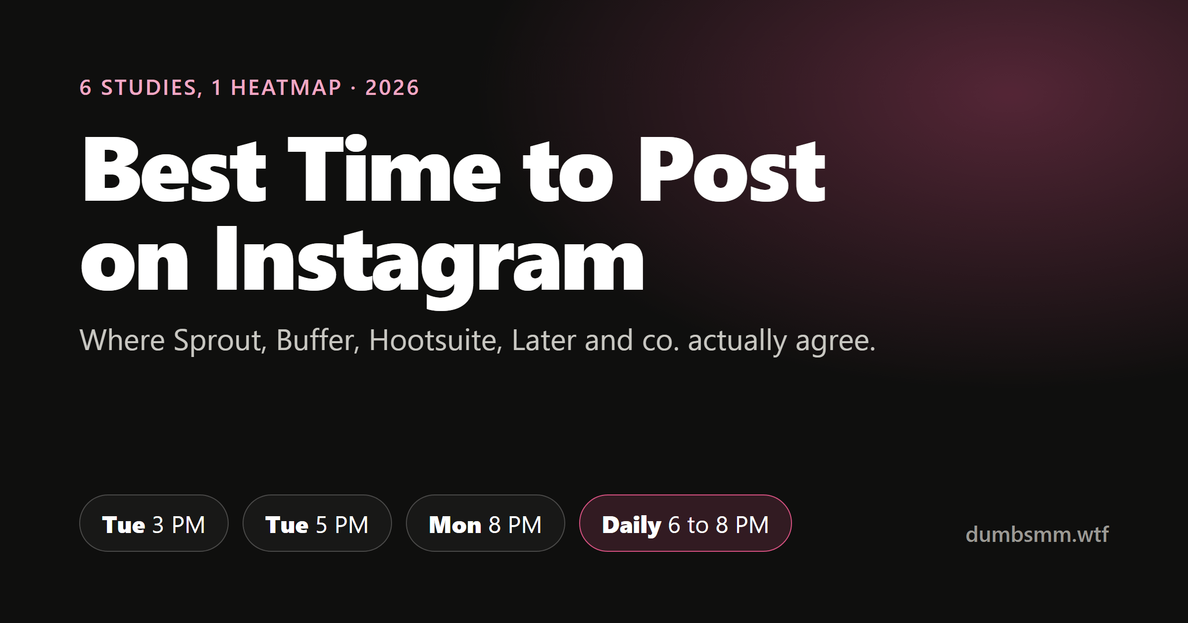 Cover for Best Time to Post on Instagram in 2026: 6 Studies, 1 Heatmap