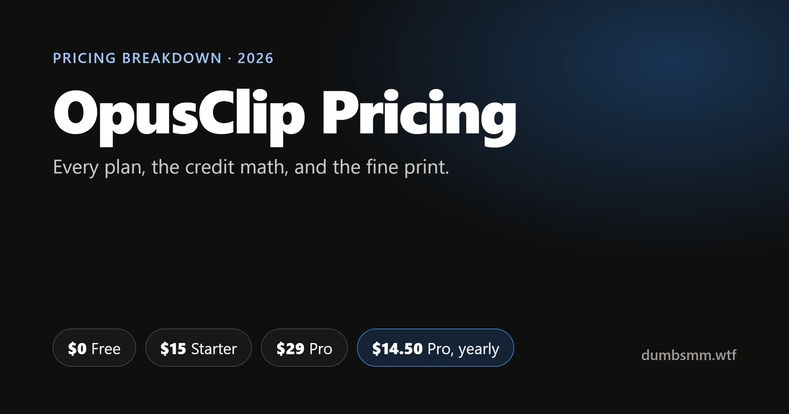 Cover for OpusClip Pricing 2026: Plans, Credits and the Fine Print